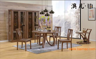 人民網(wǎng)上海展現(xiàn)場(chǎng)采訪 澳凡家具將北歐實(shí)木家具進(jìn)行到,人民網(wǎng)上海展現(xiàn)場(chǎng)采訪 澳凡家具將北歐實(shí)木家具進(jìn)行到生產(chǎn)廠家,人民網(wǎng)上海展現(xiàn)場(chǎng)采訪 澳凡家具將北歐實(shí)木家具進(jìn)行到價(jià)格